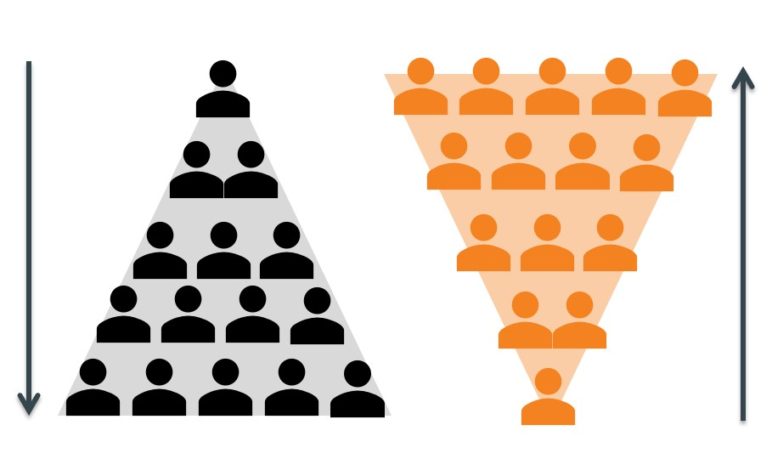Hvad er Servant Leadership