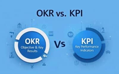 OKR vs. KPI – Hvad er forskellen, og hvornår bruger du hvad?
